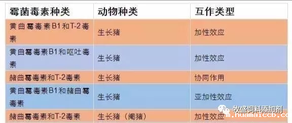 1553048024918077.png 微信图片_20190320101330.png