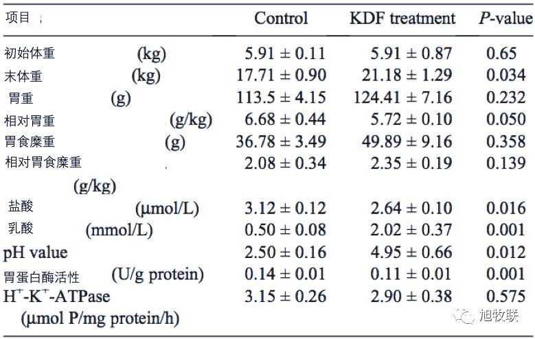 1557979114881305.jpg 微信图片_20190516115749.jpg