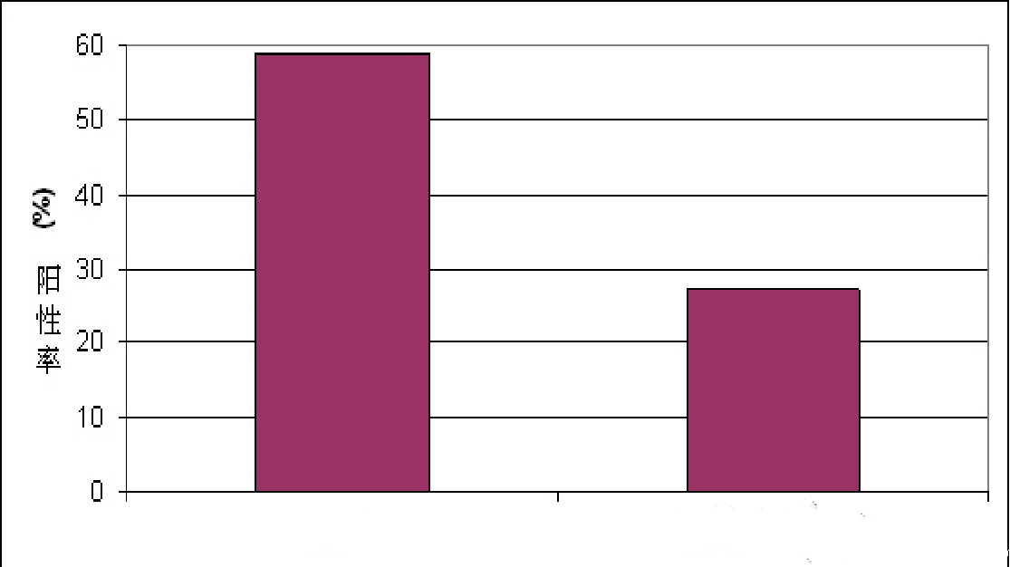 1563256580184423.png 微信图片_20190712163213.png