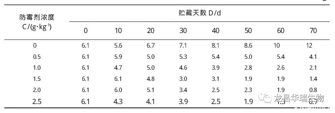 1673158643906983.jpg 3.jpg