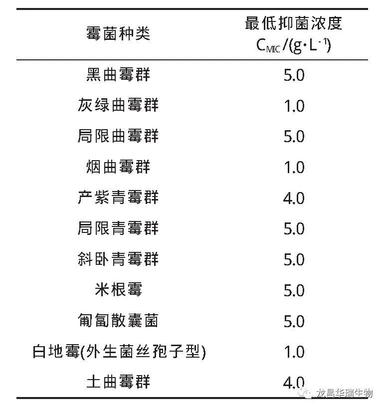 1673158664820373.jpg 5.jpg