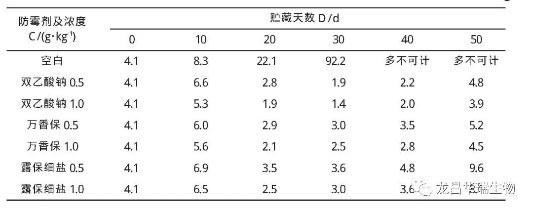 1673158674188445.jpg 6.jpg